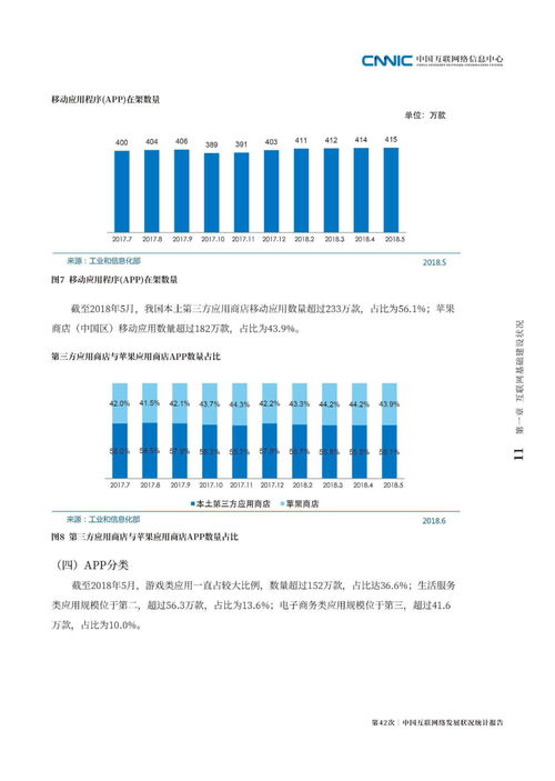 技術(shù)驅(qū)動(dòng)未來(lái) 從CNNIC第42次報(bào)告看2018年中國(guó)計(jì)算機(jī)軟硬件技術(shù)研發(fā)趨勢(shì)